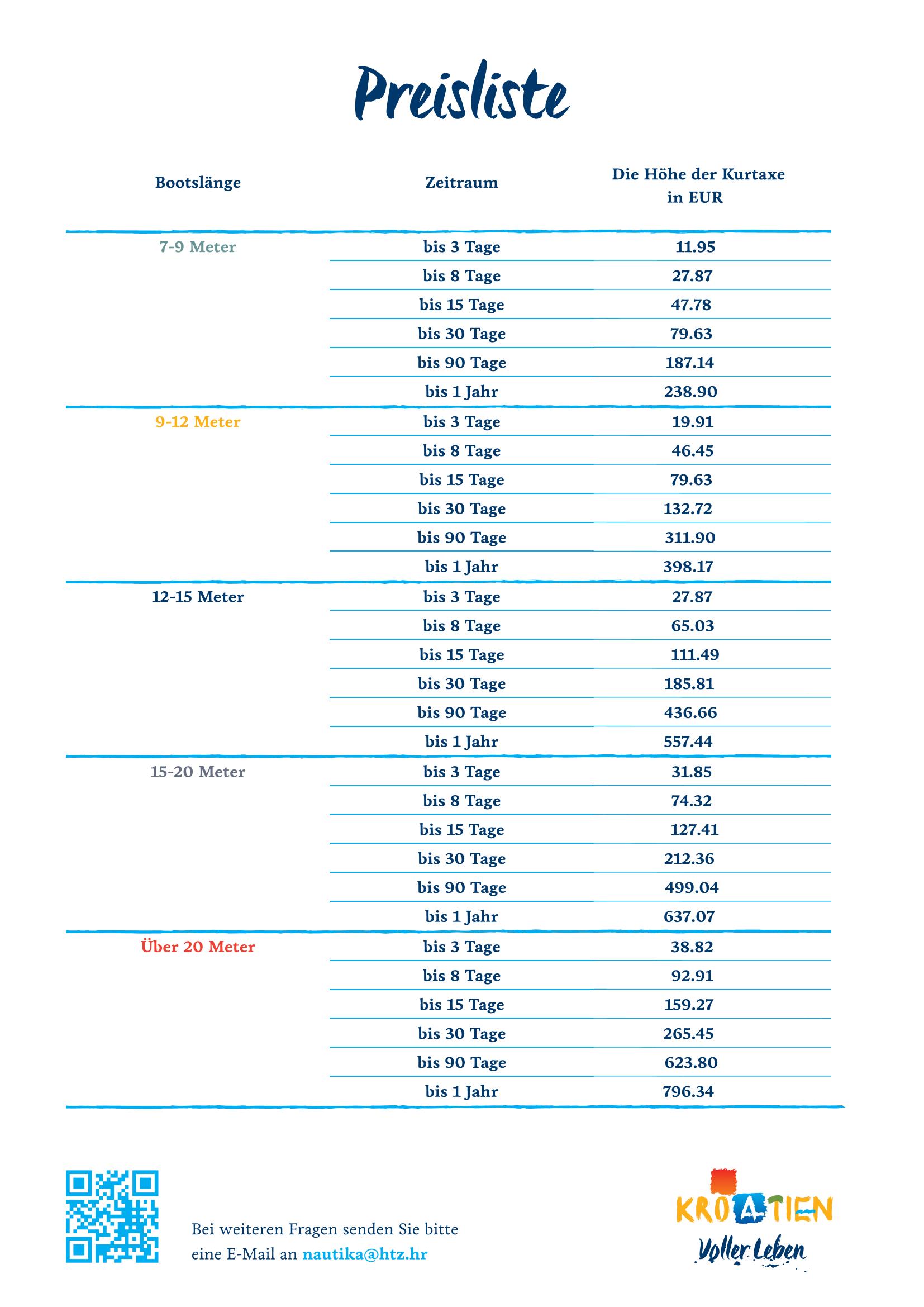 HTZ 2025 letak nautika pristojba DE compressed Page 2