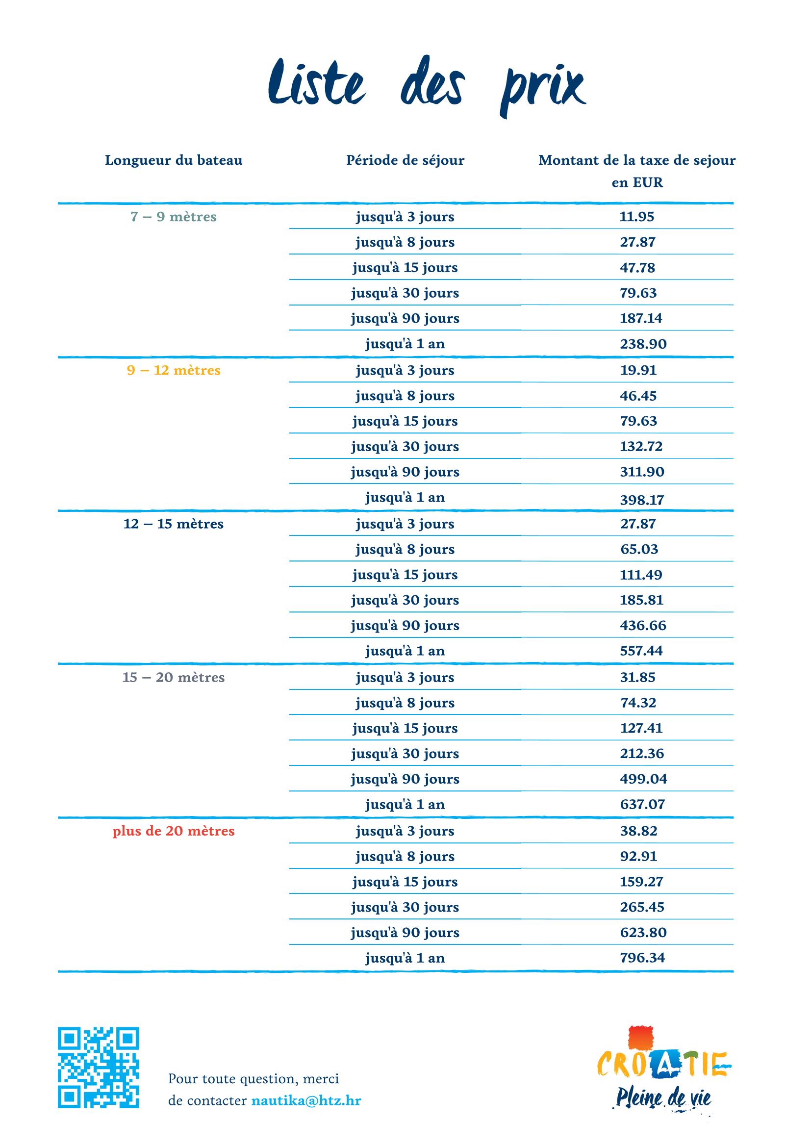 HTZ 2025 letak nautika pristojba FR compressed Page 2