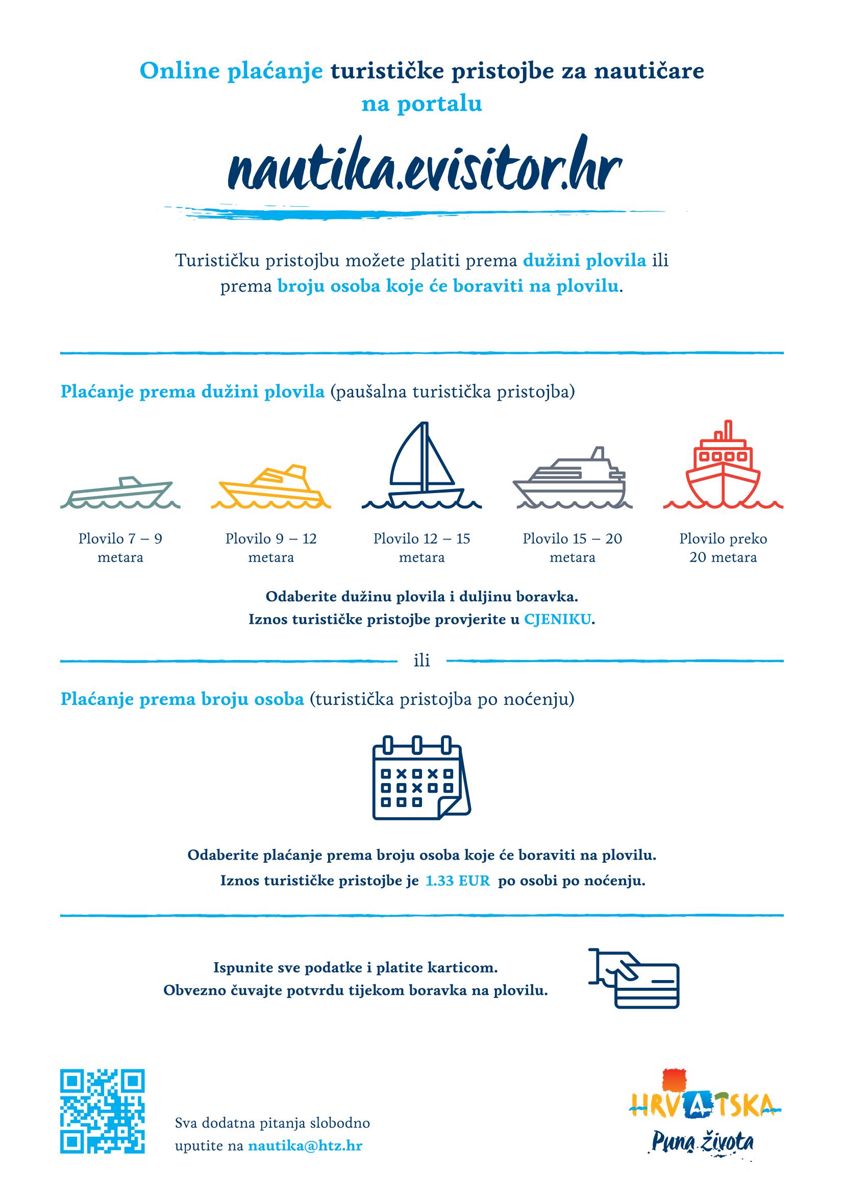 HTZ 2025 letak nautika pristojba HR compressed Page 1