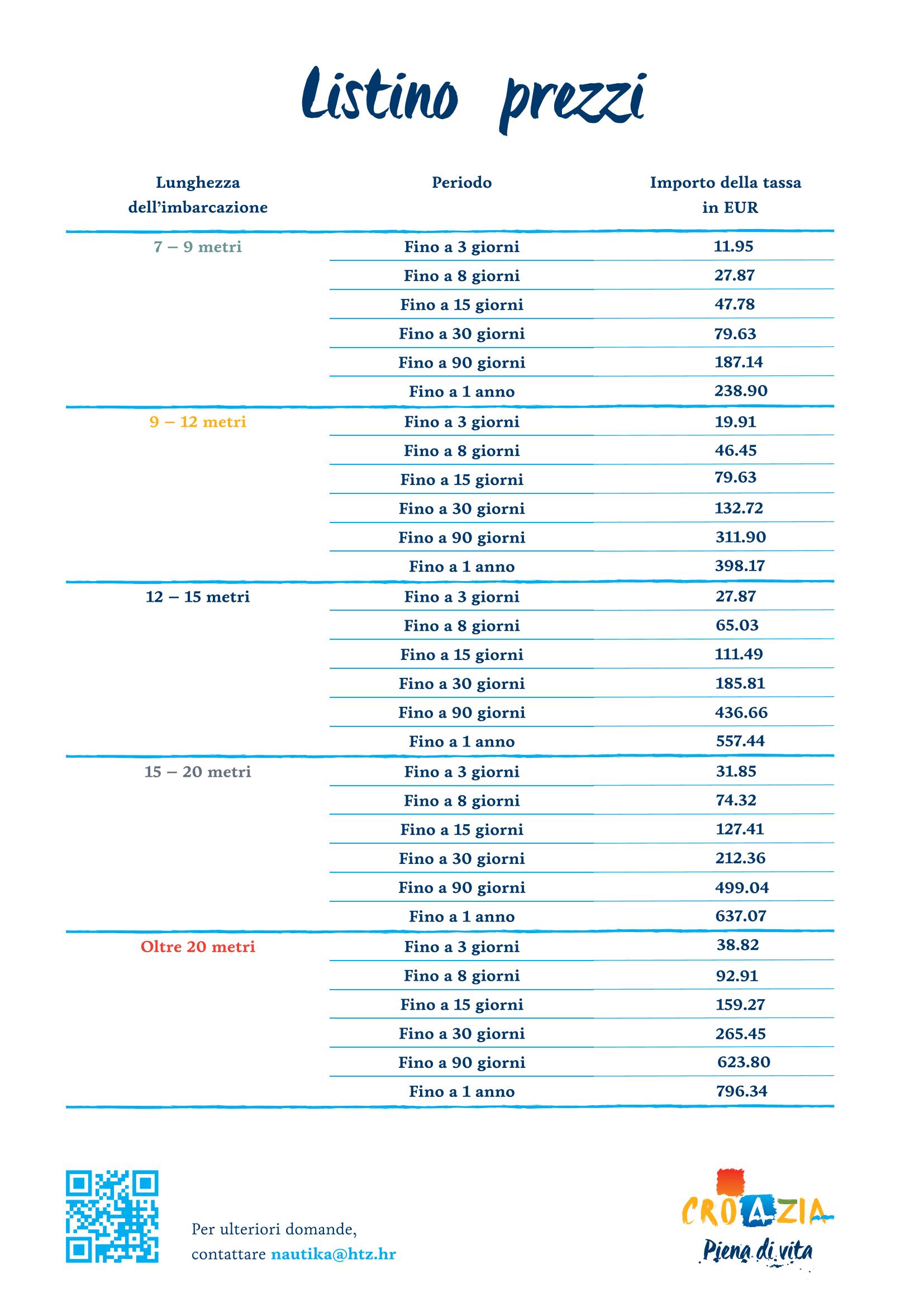 HTZ 2025 letak nautika pristojba IT compressed Page 2