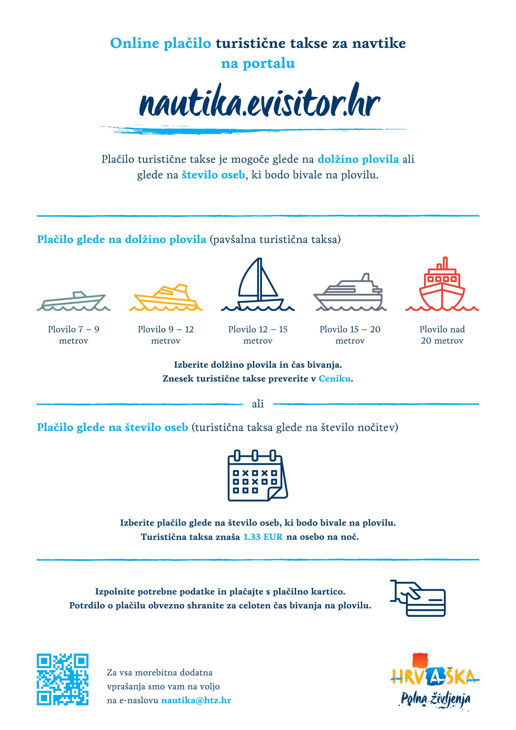 HTZ 2025 letak nautika pristojba SI compressed Page 1
