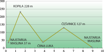 mapa3